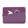 Riva Case 1