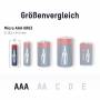 Ansmann 4