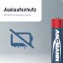 Ansmann 2