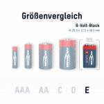 Ansmann 5