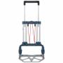 Bosch Powertools 2