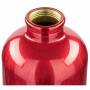 Sigg 2