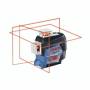 Bosch Powertools 1
