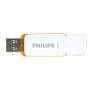 Philips 2