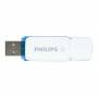 Philips 2
