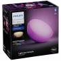 Philips 2