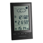 Dostmann Electronic - TFA Modus Plus 35.1122 (35.1122)