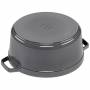 Staub 2