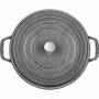 Staub 1