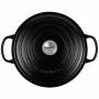 Le Creuset 1