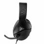 Cuffie Per Audio 7
