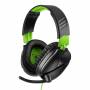 Cuffie Per Audio 8