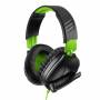 Cuffie Per Audio 7