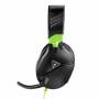 Cuffie Per Audio 6
