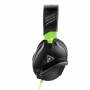 Cuffie Per Audio 5