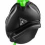 Cuffie Per Audio 4