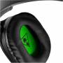 Cuffie Per Audio 2