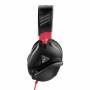 Turtle Beach 6