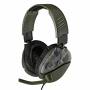 Turtle Beach 14