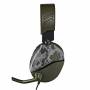 Turtle Beach 12