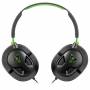 Turtle Beach 4