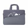 Riva Case 5
