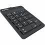 Keysonic 4