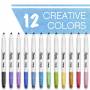 Sharpie 11