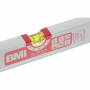 Bmi 2