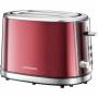 Grundig 4