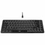 Roccat 2