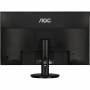 Aoc 2