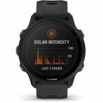 Garmin 4