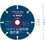Bosch Powertools 6