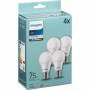 Lampadine Led 1