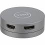 Dell 2
