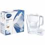 Brita 6