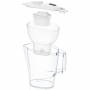 Brita 5
