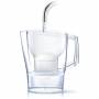 Brita 4