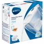 Brita 3