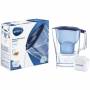 Brita 7