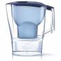 Brita 6