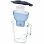 Brita 5