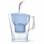 Brita 4