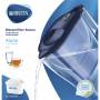 Brita 2