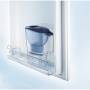Brita 1