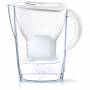 Brita 6