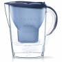 Brita 6
