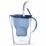 Brita 4