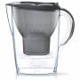 Brita 6